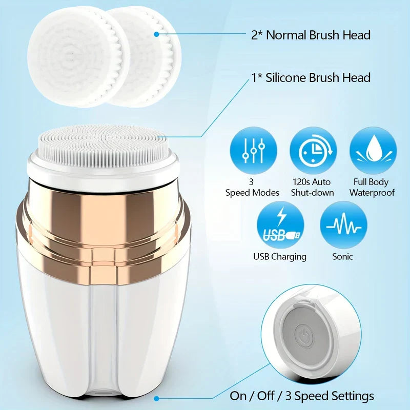 Facial Cleansing Spin Brush - Infographic labeling included brush heads and core device function controls
