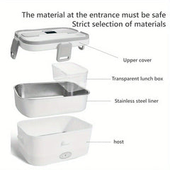 Electric Heated Lunch Box Food Warmer (Car & Home)