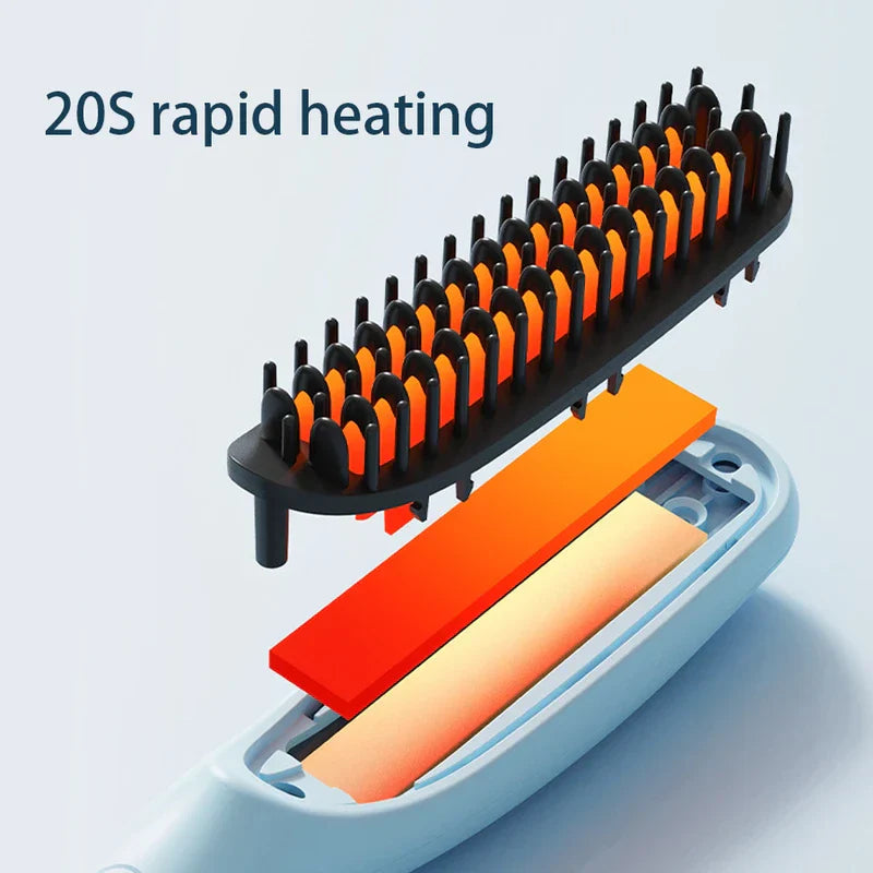 Straightening Comb Brush - Exploded view of a straightening brush heating area, with text indicating 20 second rapid heating.