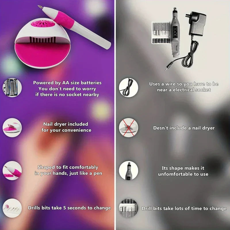 Electric Nail Drill - Split comparison graphic of two nail drill sets with listed feature differences, set against purple and gray backgrounds.