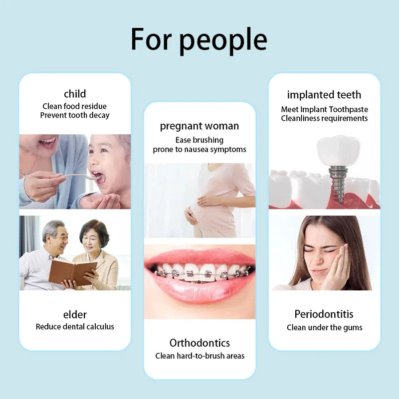 Electric Power Water Flosser Oral Irrigator