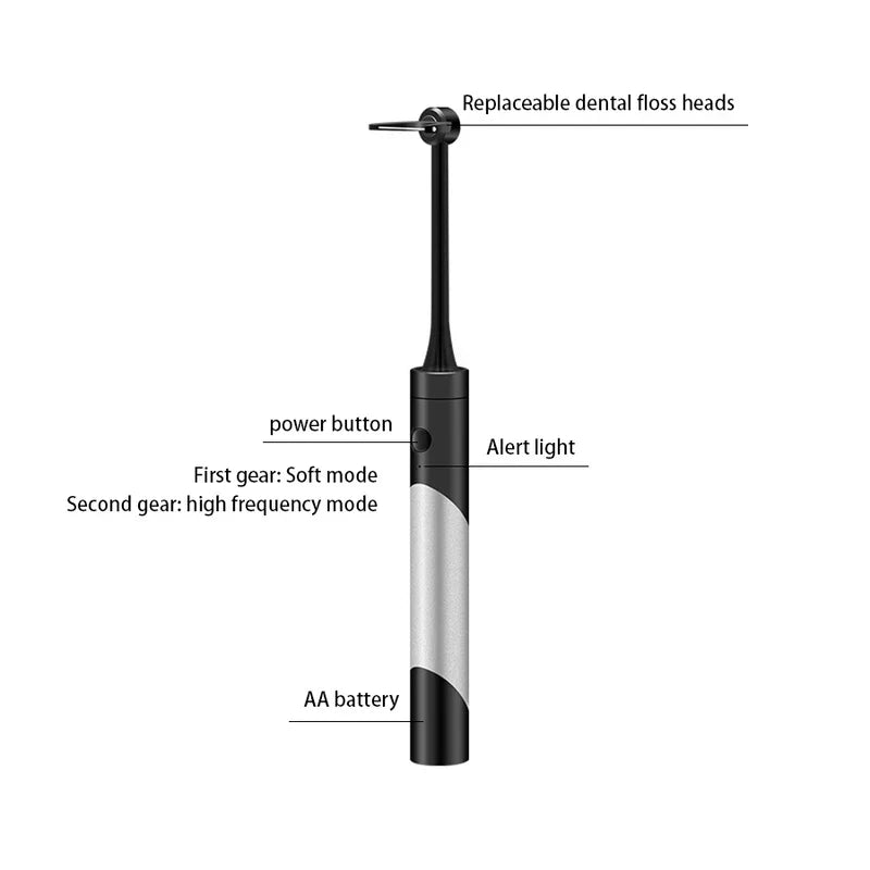 Electric Power Water Flosser Oral Irrigator