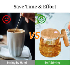 Protein Shaker Bottle Mixer - Side-by-side comparison graphic showing manual hand stirring in a mug versus the electric self-stirring cup mixing amber liquid