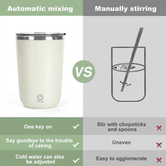 Electric Self Stirring Coffee Mug