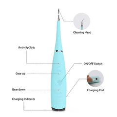 Electric Spin Scrubber - Light blue upright dental cleaner with labeled parts and inset close-ups of its head and charging port.