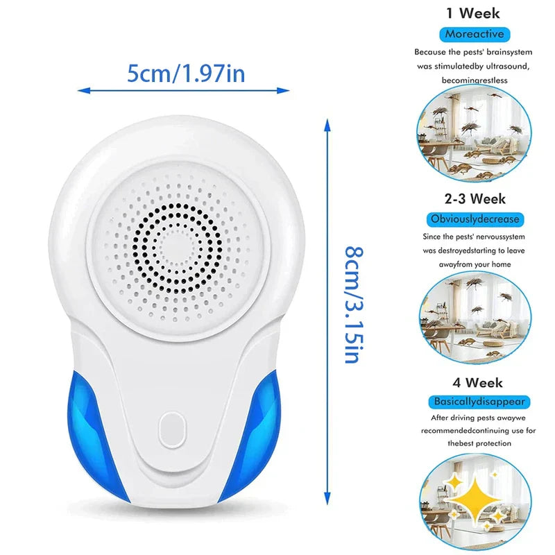 White and blue plug in mosquito repeller with size dimensions, and pest reduction timeline infographic on the right
