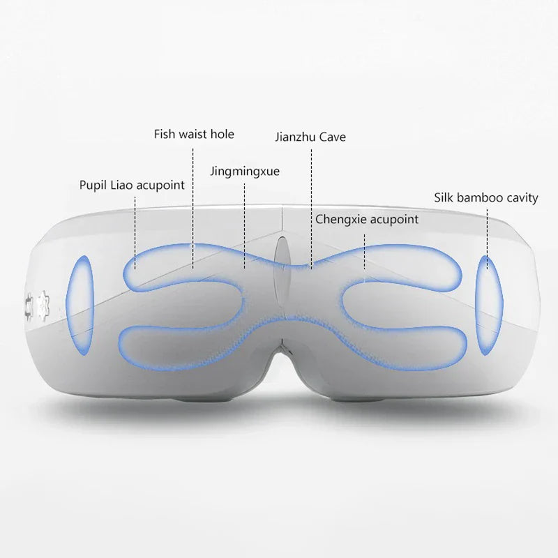 Eye Massager Therapy Device Heat Vibration Air Pressure