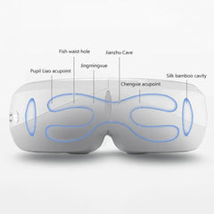 Eye Massager Therapy Device Heat Vibration Air Pressure