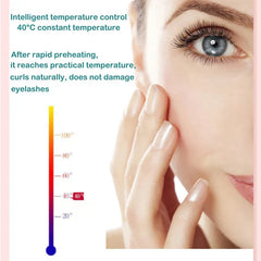 Diagram showing 40 degree temperature control for an eyelash curler, with a close-up of a person’s eye with curled lashes
