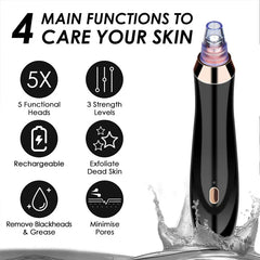 Vacuum Device - Black rose gold handheld blackhead suction tool with 6 labeled feature icons on a white background, with a water splash at its lower portion.