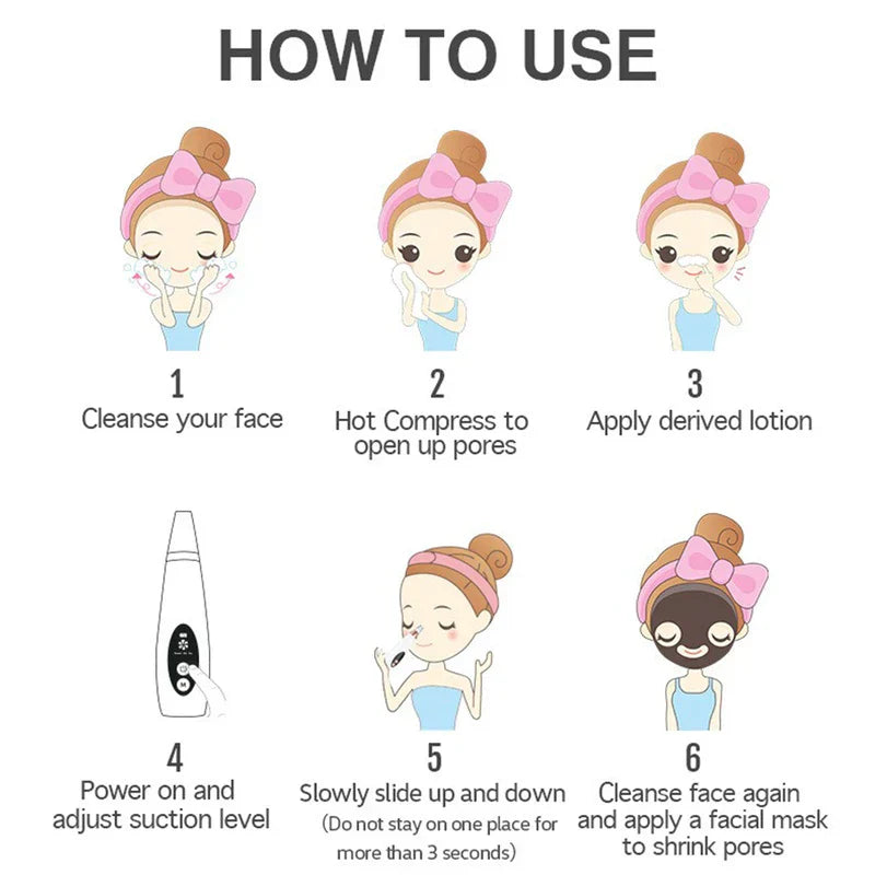 Facial Pore Suction Cleansing Tool