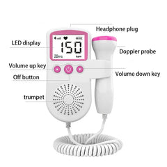 Fetal Doppler Baby Heartbeat Monitor