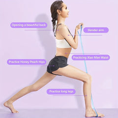 Figure 8 Resistance Band