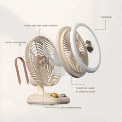 Standing Fan - Beige fan shown in an exploded view, with labeled parts identified by dashed lines.