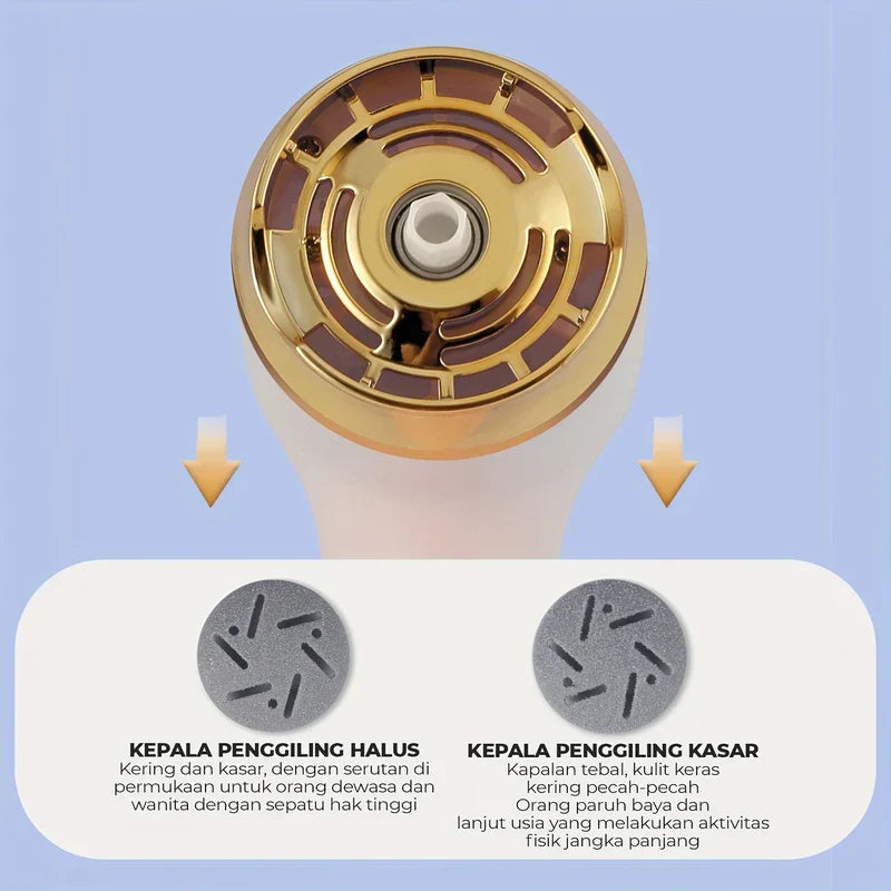 Callus Remover - Close-up top view of a gold device head with two interchangeable gray grinding discs labeled in Indonesian below, marked by downward arrows.