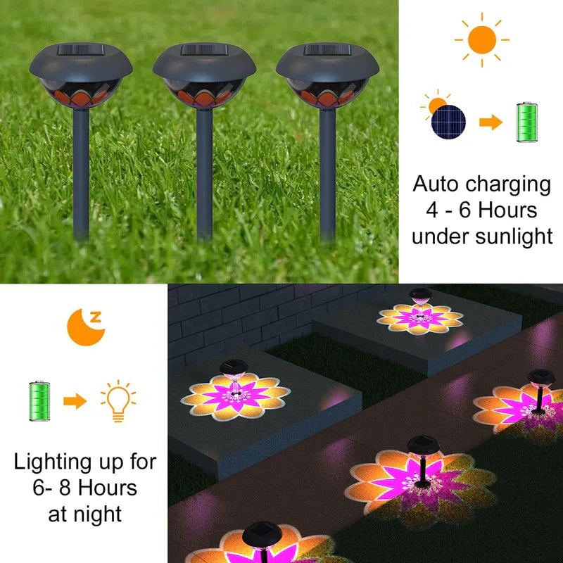 solarbetriebene wegbeleuchtung - Drei Solarleuchten mit Erdspieß im Gras, mit Diagrammen zur Ladezeit durch Sonnenlicht und Leuchtdauer bei Nacht sowie Beispielen für beleuchtete Blumenprojektionen