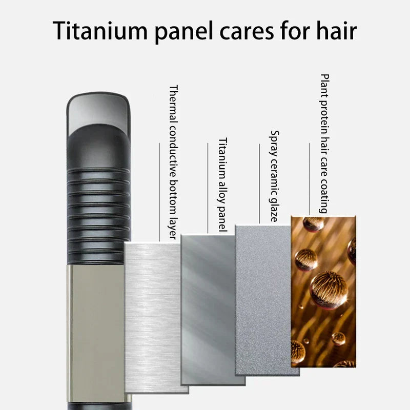 Hair Straightener - Diagram showing layered cross-section of a hair styling tool heating panel with labeled layers