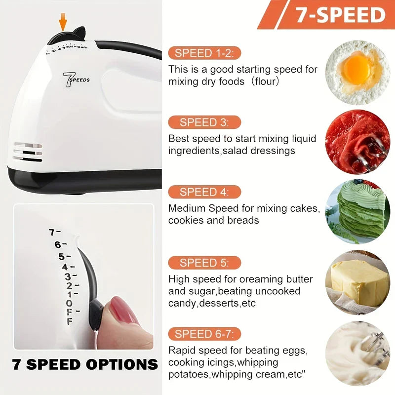 Handheld Electric Foam Maker Drink Mixer Whisk