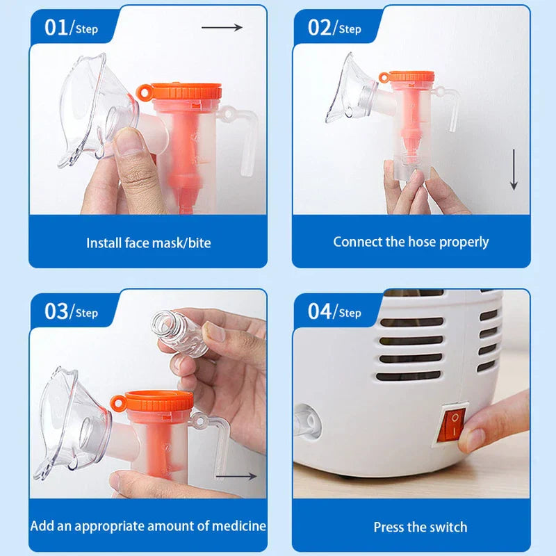 Four-step instructional graphic showing assembly steps for a nebulizer kit, with no handheld fine mist atomizer device visible in full.
