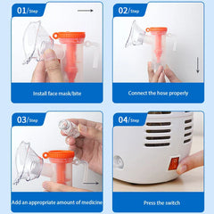 Four-step instructional graphic showing assembly steps for a nebulizer kit, with no handheld fine mist atomizer device visible in full.