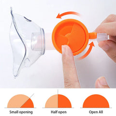 A clear nebulizer mask sits beside an orange adjustable cap that demonstrates small, half, and full opening settings.