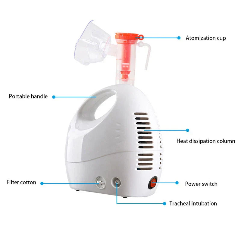A handheld fine mist atomizer device with labeled parts including atomization cup, portable handle, heat dissipation column, filter cotton, power switch, and tracheal intubation.