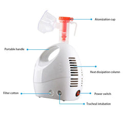 A handheld fine mist atomizer device with labeled parts including atomization cup, portable handle, heat dissipation column, filter cotton, power switch, and tracheal intubation.