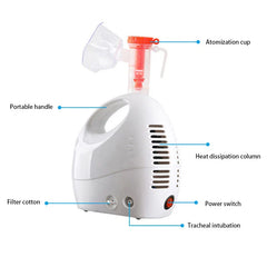 Handheld Fine Mist Atomizer Device