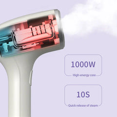 Handheld Garment Steamer Clothes Wrinkle Remover