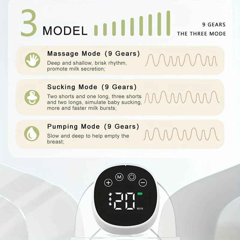 Hands-Free Wearable Electric Breast Pump