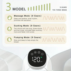 Hands-Free Wearable Electric Breast Pump