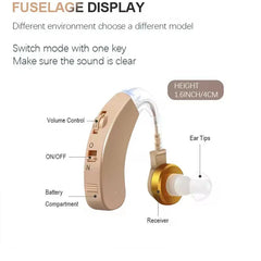 Hearing Aid Sound Amplifier Device