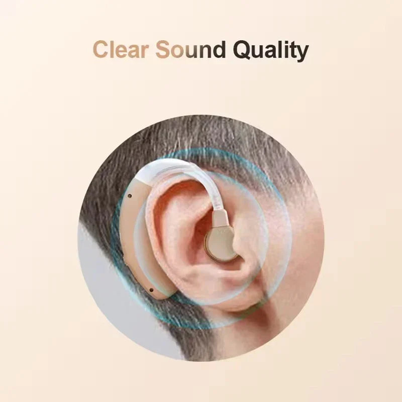 Hearing Aid Sound Amplifier Device
