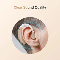 Hearing Aid Sound Amplifier Device