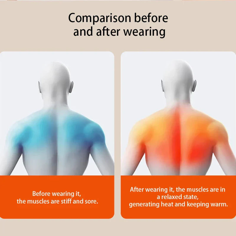 Heated Shoulder Brace Wrap Support Pad