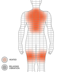 Shawl Wrap - Diagram of a human back and legs, marking heated and relaxing vibration coverage areas on the body.