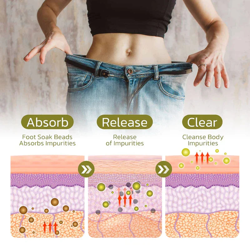 Herbal Foot Soak Bath Beads