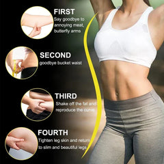 Bath Beads - Graphic showing a woman’s midsection in athletic wear, with four circular inset images labeling steps for body shaping.