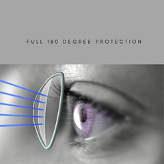 High Quality Polarized Sunglasses Eyewear