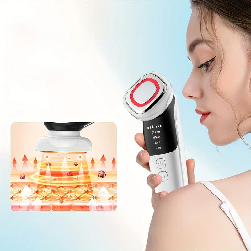 dispositivo reafirmante de la piel - Dispositivo facial portátil sostenido junto a la mejilla de una persona, con diagrama que muestra la energía de radiofrecuencia penetrando las capas de la piel