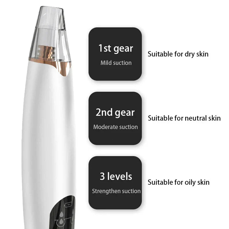 Hot & Cold Compress - White handheld facial suction device displayed alongside its three suction level settings and corresponding suitable skin types.