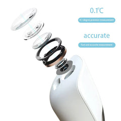 Body Temperature Scanner - Exploded view of thermometer sensor lens assembly, with text noting 0.1°C measurement precision.
