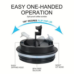 Insulated Stainless Steel Coffee Travel Mug