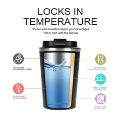 Coffee Travel Mug - Insulated tumbler cutaway showing double-wall construction, 12oz capacity, and temperature retention details