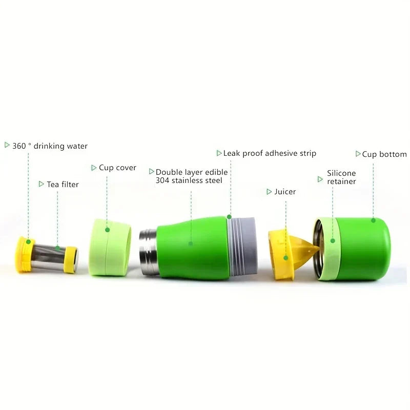 Stainless Steel Tumbler Cup - Exploded view of a green water bottle showing its separated component parts with labels