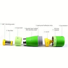 Stainless Steel Tumbler Cup - Exploded view of a green water bottle showing its separated component parts with labels