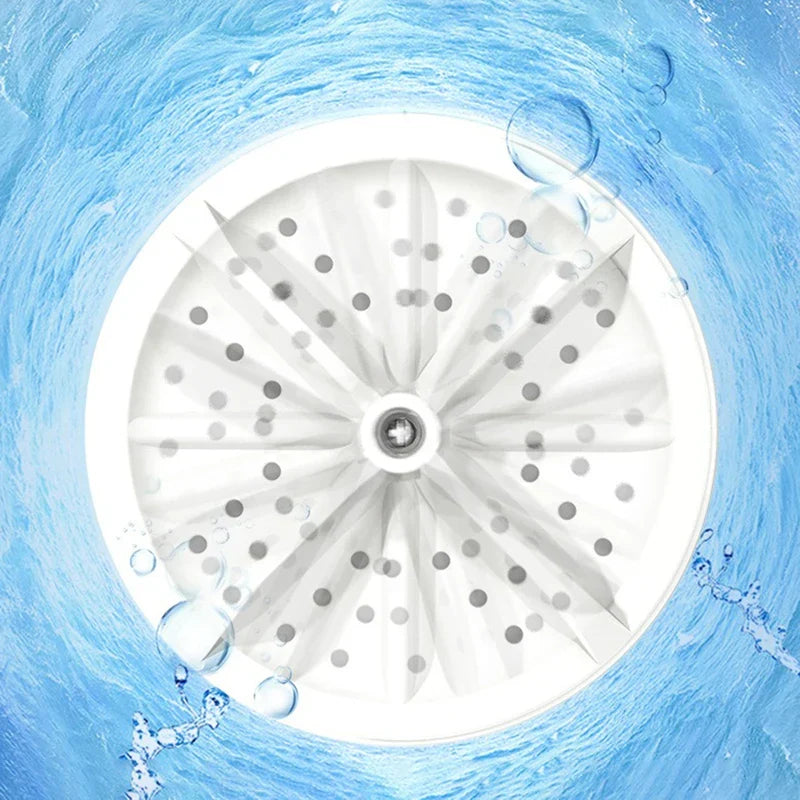 Mini Washer - Top-down view of the device's ribbed perforated rotating disc surrounded by blue water and air bubbles.