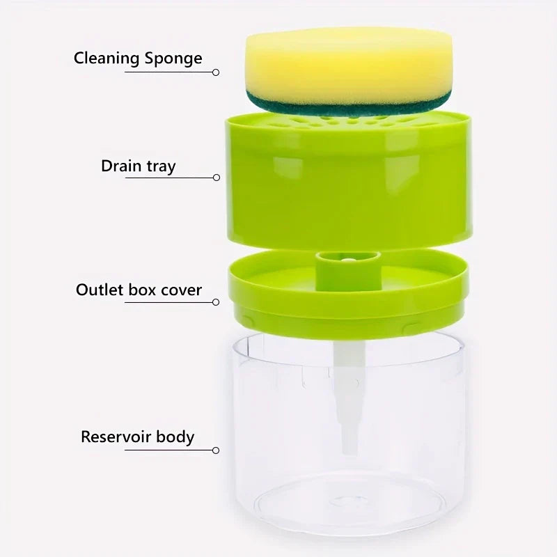 Kitchen Soap Dispenser Caddy - Exploded view of soap dispenser showing 4 parts: sponge, drain tray, outlet cover, reservoir body