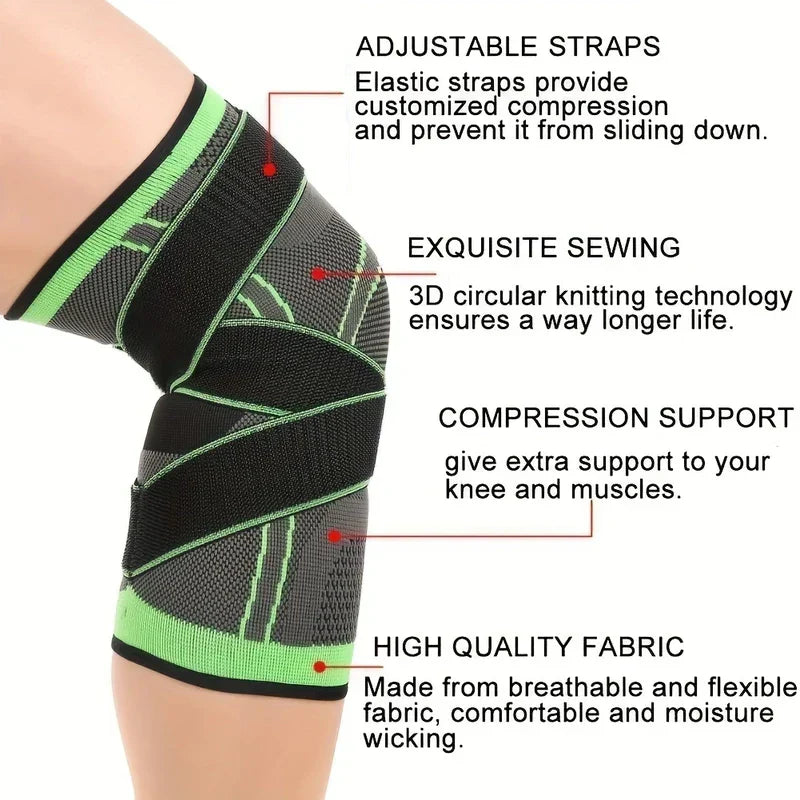 Knee Compression Sleeve - Side view of a knee brace worn on a leg, with labeled parts pointing to different sections