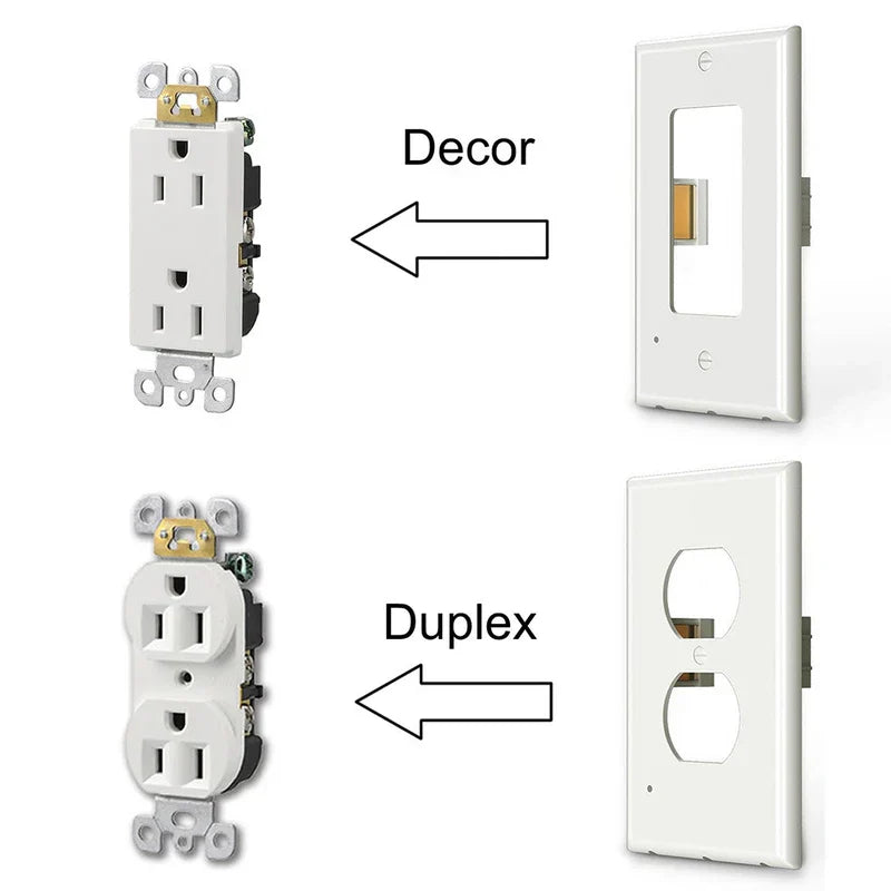 Decor and duplex style outlet cover with integrated led night guidelight installation compatibility diagram